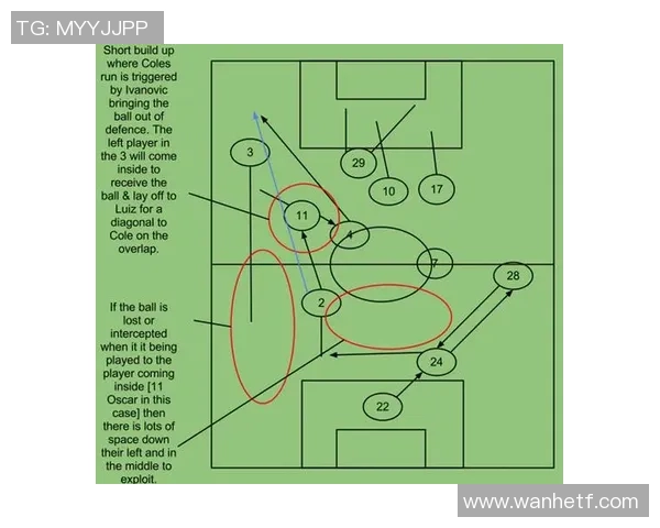 斯巴达与流浪者的激烈对决揭示了足球战术与团队精神的完美结合